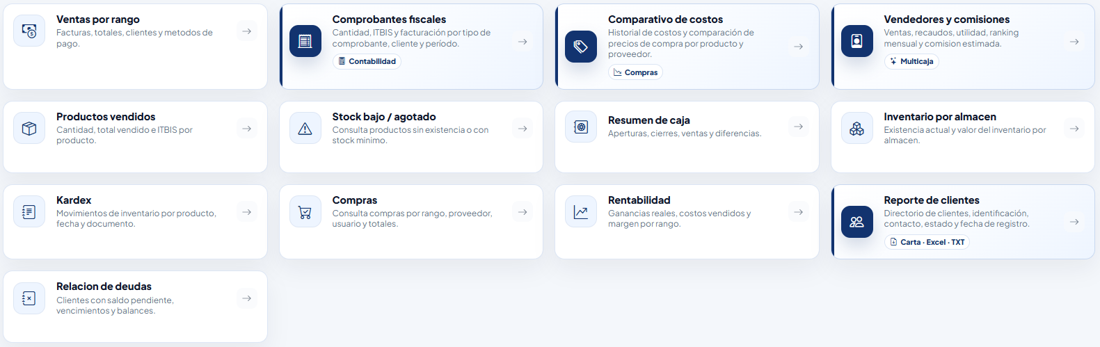 Catálogo de reportes de Arofactus con ventas, comprobantes, costos, inventario, caja y clientes